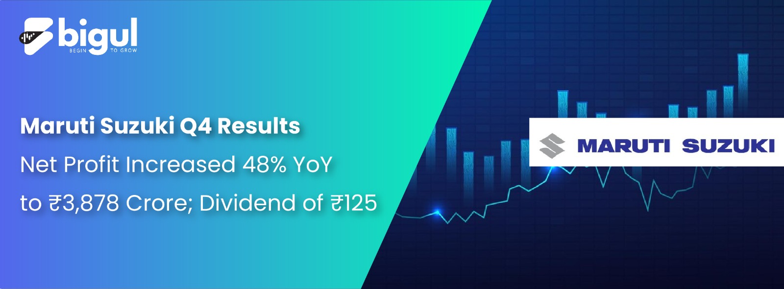 Maruti Suzuki Q4 Results: Net Profit Increased 48% YoY to Rs 3,878 Crore; Dividend of Rs 125